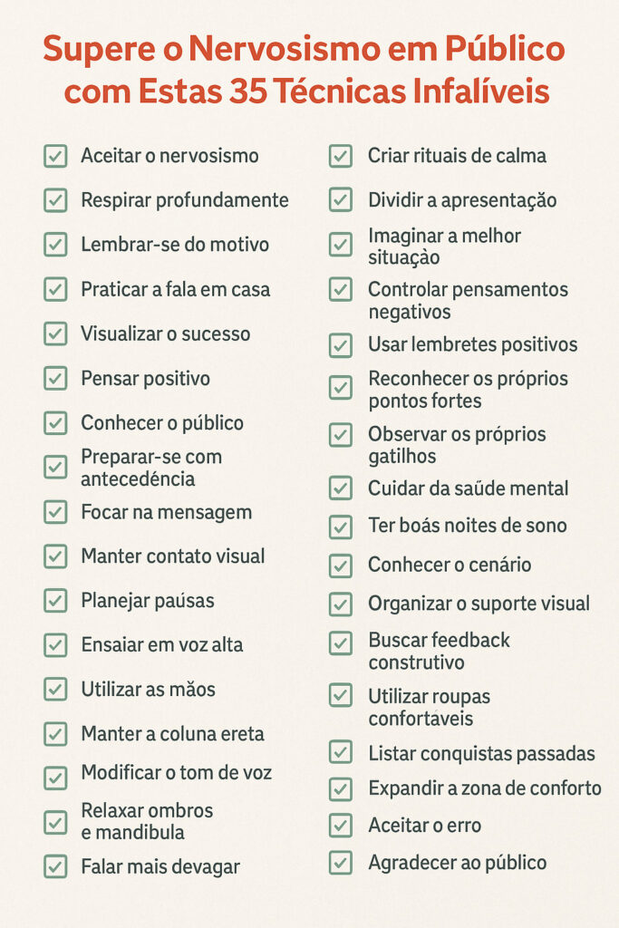 como superar o nervosismo em publico blog costtama